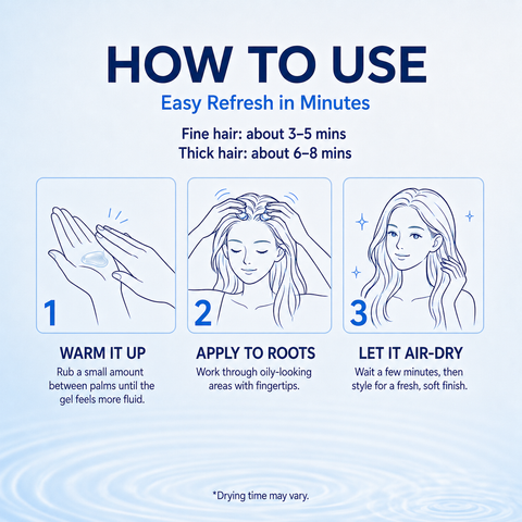 Acewink Volumizing Oil-Control Liquid Shampoo - Botanical Haircare Cleanser, Portable Tube for Daily Fresh-Feeling Hair