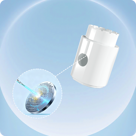 Acewink BlingU Smart & Gentle  Eye Area Mist Kit (Gentle Moisture Version)